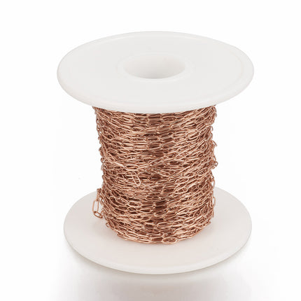 Rose Gold Paperclip Link Chain 4.8mm By the Foot - Ion Plated Stainless Steel